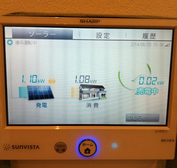 屋根に設置された太陽光発電パネル